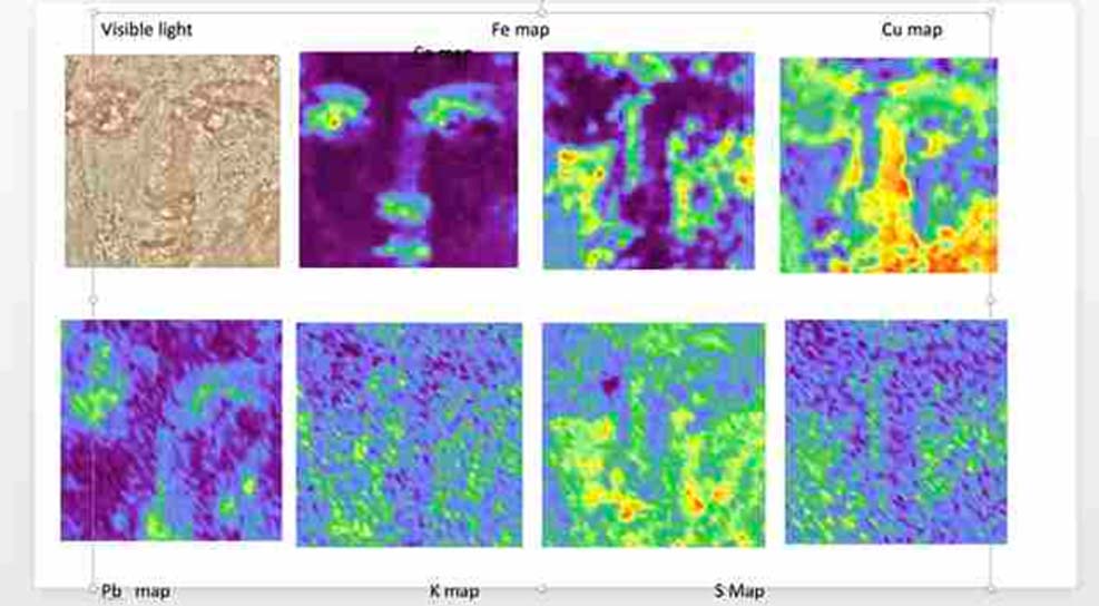 Imágenes de la antigua pintura romana tomadas por el instrumento de macro fluorescencia de rayos X en las que se observan los diversos elementos presentes en la pintura. (Eleonora Del Federico)