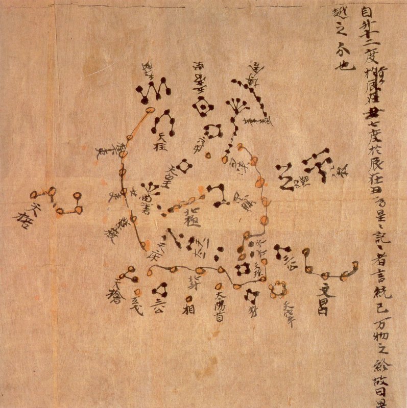 Mapa estelar chino, de autor desconocido, mostrando las constelaciones del Polo Norte. (Siglo VII). Biblioteca Británica. (Public Domain)