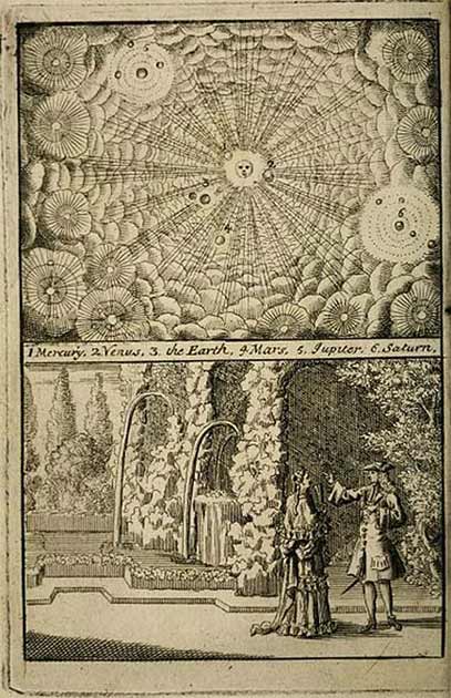 Conversaciones sobre la pluralidad de mundos, 1715. (Dominio público)