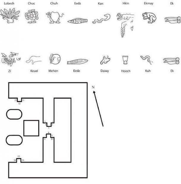 Los glifos específicos utilizados para inscribir los nombres de los gobernantes reales de la dinastía Cocom y la ubicación de estos glifos en el Templo de los Jaguares. (Academia)