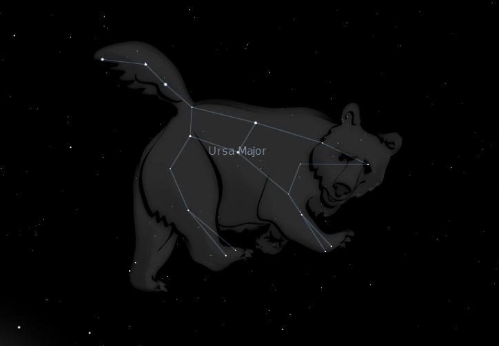 La constelación Ursa Major (La osa Mayor). Wikimedia Commons