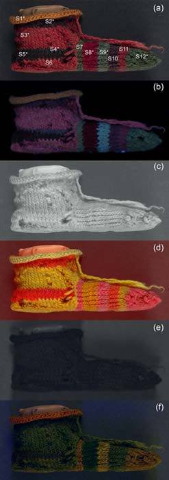 (a)Visible-reflejado (VIS); (b) luminiscencia visible inducida por UV (UVL); (c) Infrarrojo reflejado (IRR); (d) Color falso reflejado en infrarrojo (IRRFC); (e) UV reflejado (UVR); (f) Imágenes de color falso reflejado en UV (UVRFC) del calcetín a rayas de un niño (Crédito: Dyer et al., 2018)