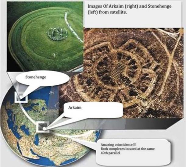 Comparación de Stonehenge y Arkaim. (Reydekish)