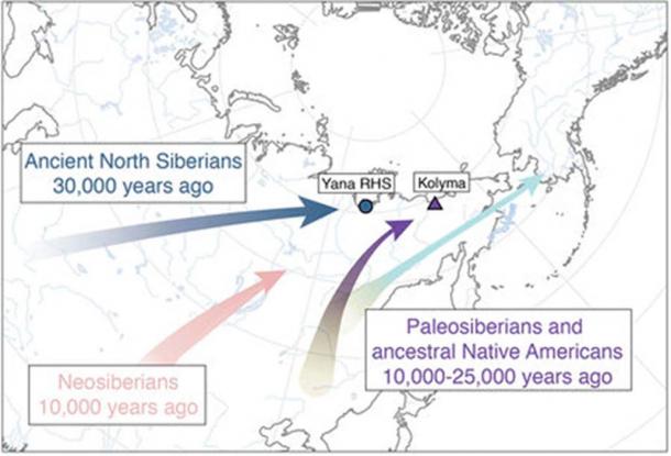 Diferentes grupos se han mezclado y migrado en toda Siberia en Rusia y en América del Norte durante los últimos 40,000 años. Imagen: Martin Sikora /Nature