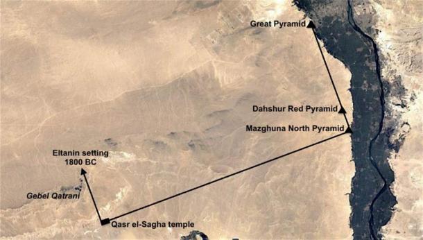 Mapa que muestra la geometría del paisaje que une el templo de Qasr el-Sagha con el escenario de la estrella Eltanin en 1800 a.C., la pirámide Mazghuna Norte y tanto la Pirámide Roja de Dahshur como la Gran Pirámide de Giza. Crédito: Google Earth / Andrew Collins