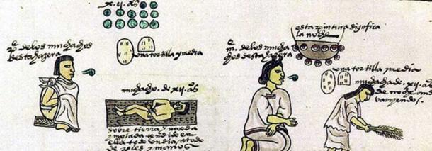 En esta escena del Codex Mendoza, un padre le enseña a su hijo de doce años el arte de la guerra y una madre le enseña a su hija los deberes de la casa, con los padres hablantes indicados por el glifo del rollo. (Dominio público)