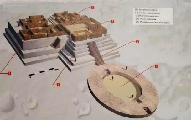 Reconstrucción de una de las pirámides de Aspero, un sitio del Precerámico Tardío bien estudiado de la antigua civilización Norte Chico, ubicado en la desembocadura del río Supe en la costa centro-norte del Perú. (Dravinia / CC BY-SA 4.0)