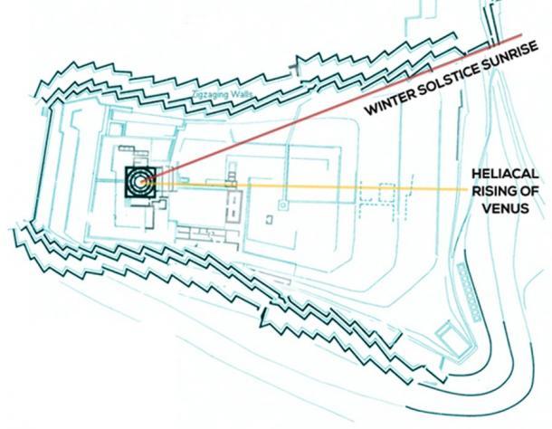 Saqsayhuaman reconstruido.