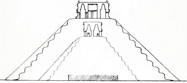 Dibujo que muestra la pirámide más pequeña dentro de Kukulcán. (A. Ruz Lhuilier (1967) / proporcionado por el autor)