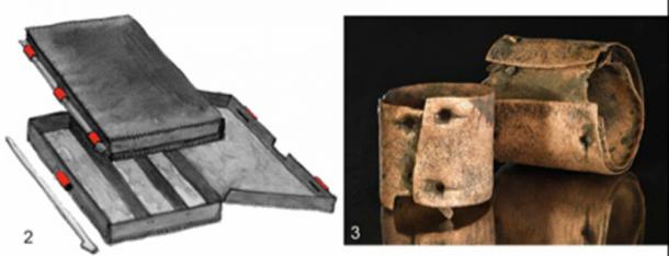 Izquierda: la reconstrucción de una caja de madera que incluye accesorios de bronce (marcados en rojo). Derecha: cilindros con clavos. Crédito: Antiquity Publications Ltd. / Uhlig et al., (2019), dibujos 1–2; después de Roscio et al. 2011; 3: foto de V. Minkus.