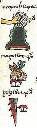 Los topónimos Mapachtepec ("Cerro Mapache"), Mazatlán ("Lugar de Venados") y Huitztlan ("Lugar de Espinas") escritos en el sistema de escritura azteca, del Codex Mendoza. (Dominio público)